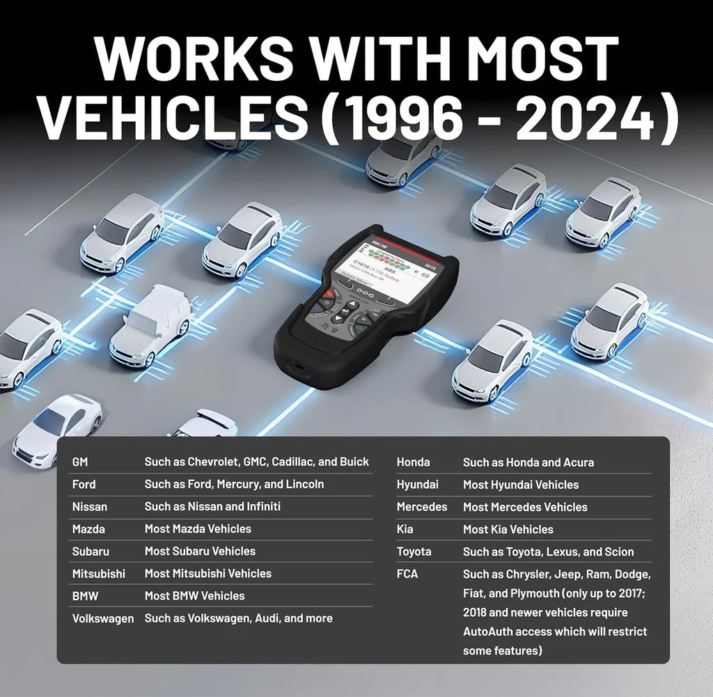Innova 5610