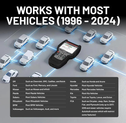 Innova 5610
